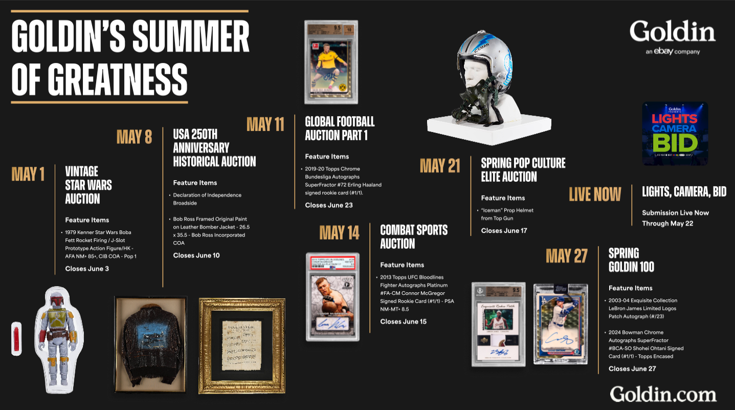 Goldin Reveals “Goldin’s Summer of Greatness,” A Multi-Category Auction Series Spanning Sports, History, and Entertainment